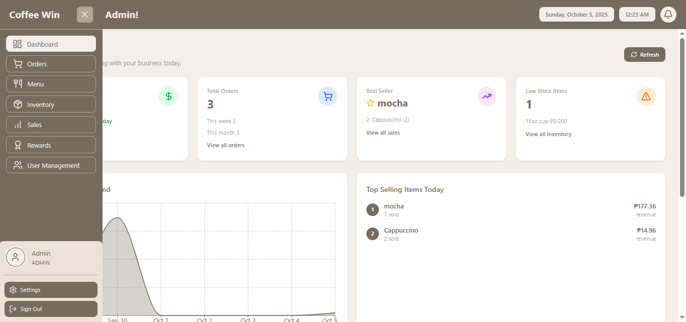 Screenshot of project